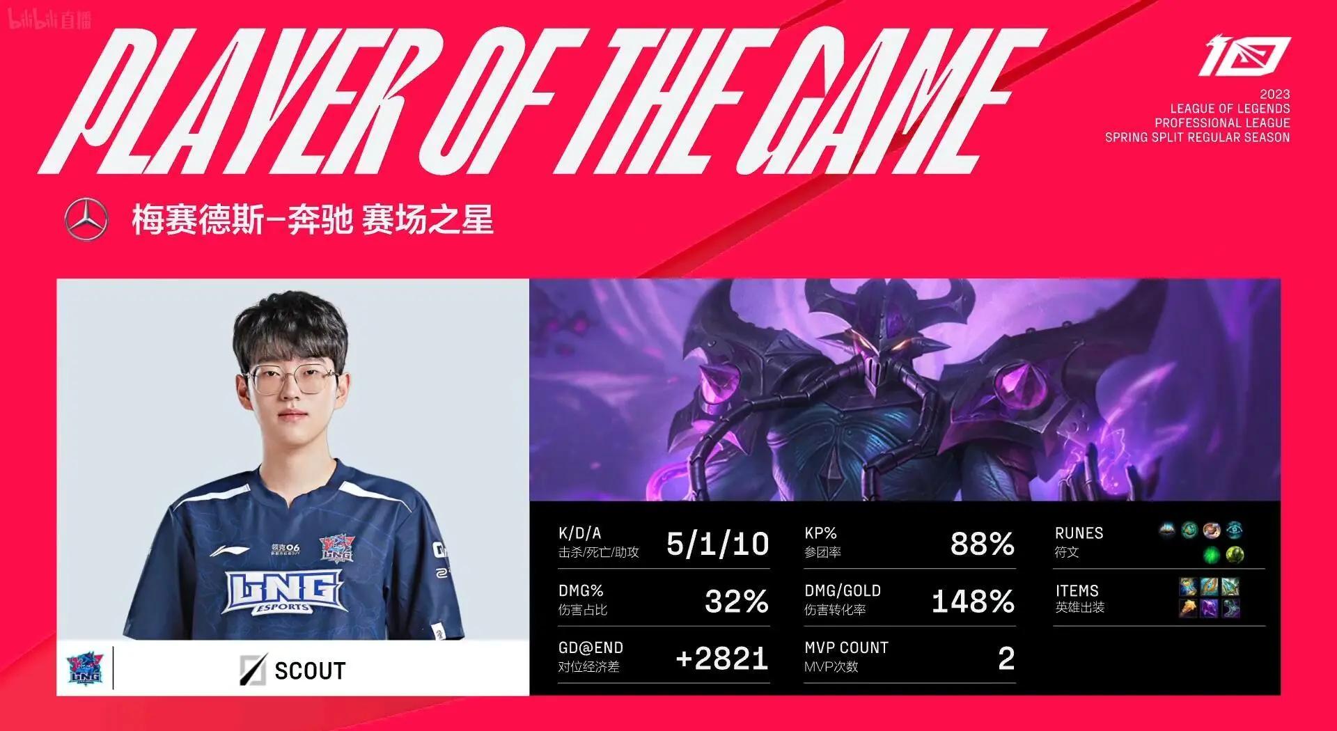 Scout迎来三赛季高光表现，日本队球迷沸腾！的简单介绍